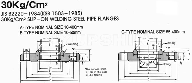 KS B1503 30K FLANGE DRAWINGS, SHANDONG HYUPSHIN FLANGES CO., LTD